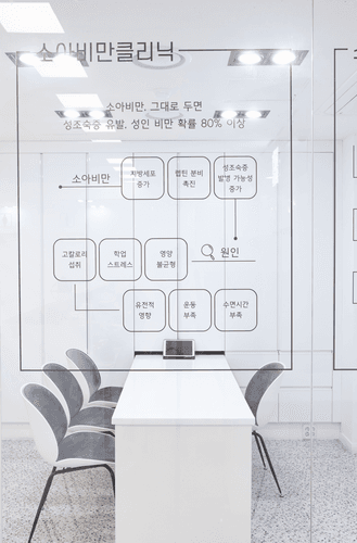 심재원한의원 5번째 이미지